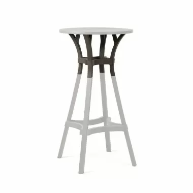 Nardi Kit Combo High