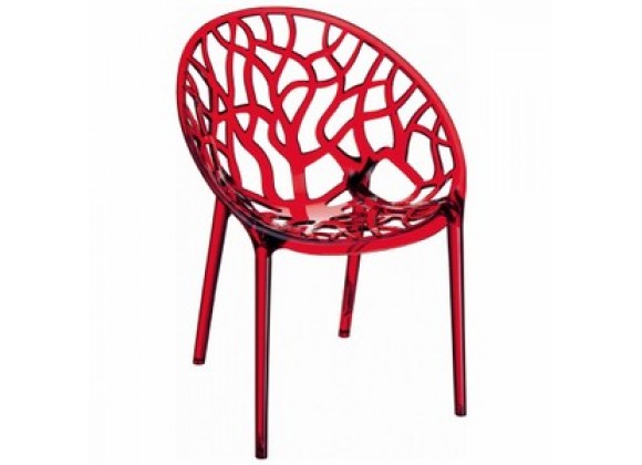 Compamia Crystal Polycarbonate Modern Dining Chair Transparent Red - Set of 2