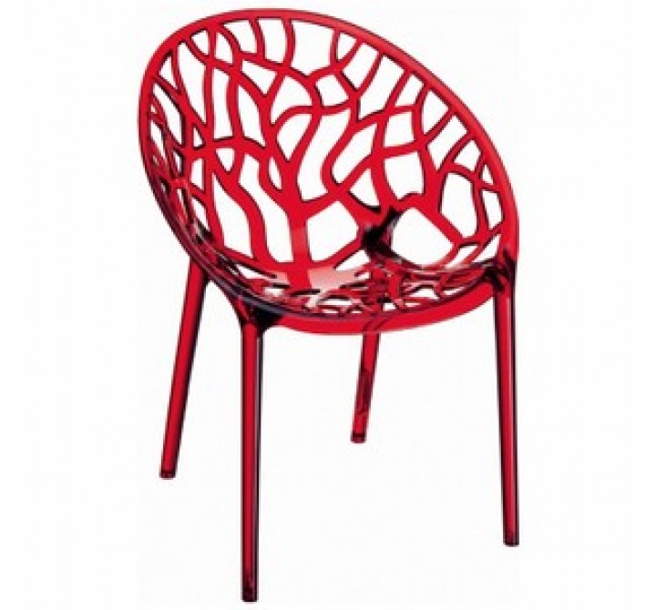 Compamia Crystal Polycarbonate Modern Dining Chair Transparent Red - Set of 2