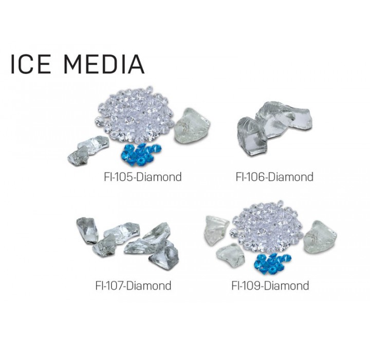 Remii Ice Media Box