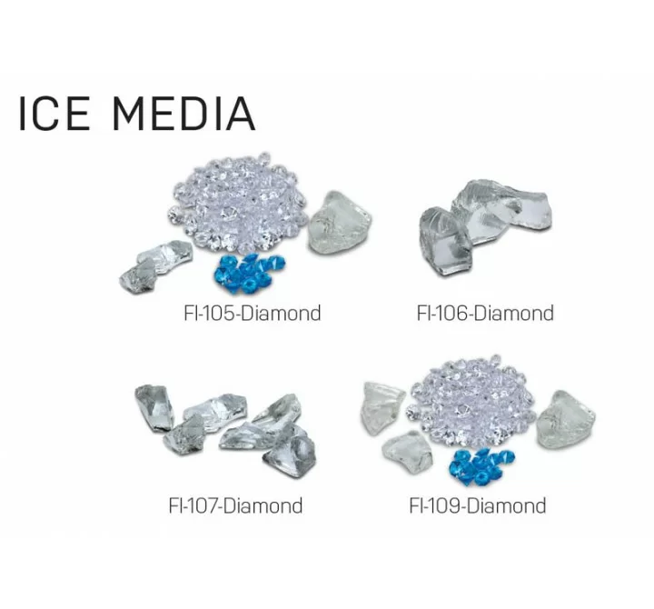 Remii Ice Media Box