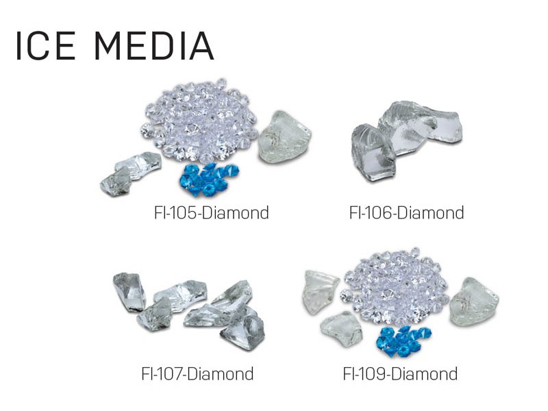 Remii Ice Media Box