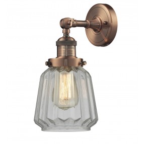 CLEAR FLUTED GLASS