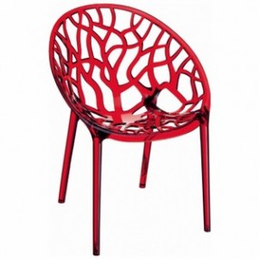 Compamia Crystal Polycarbonate Modern Dining Chair Transparent Red - Set of 2
