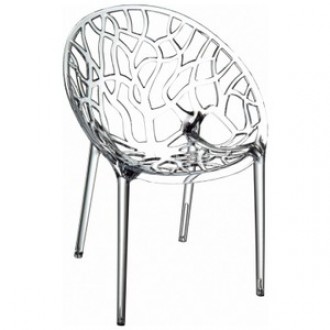 Compamia Crystal Polycarbonate Modern Dining Chair Transparent - Set of 2