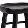 Sunpan Dominic Counter Stool in Black - Seat Closeup Top Angle