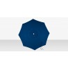 Source Furniture Rio Round Double Vented Umbrella 2
