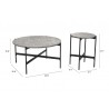 Zuo Modern Malo Coffee Table Set in Gray and Black - With DImensions