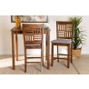 Baxton Studio Deanna Modern Grey Fabric and Walnut Brown Finished Wood 2-Piece Counter Stool Set - Lifestyle