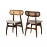 Baxton Studio Tarana Mid-Century Modern Grey Fabric and Walnut Brown Finished Wood 2-Piece Dining Chair Set - Front Side and Back Side Angle - Baxton Studio Tarana Mid-Century Modern Grey Fabric and Walnut Brown Finished Wood 2-Piece Dining Chair Set - Front Side and Back Side Angle