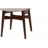 Baxton Studio Tarana Mid-Century Modern Grey Fabric and Walnut Brown Finished Wood 2-Piece Dining Chair Set - Seat Closeup Base Angle