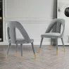 Manhattan Comfort Modern Neda Velvet Dining Chair In Grey Set of 2 - Manhattan Comfort Modern Neda Velvet Dining Chair In Grey Set of 2