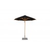 Bambrella Levante 8.5 Round - Black