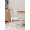 Alpine Furniture Lyra Set of 2 Side Chairs in White - Lifestyle