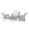 Alfresco Home Rockhill All Weather Wicker 4 Piece Seating Group with Sunbrella Cushions - Dimensions - Alfresco Home Rockhill All Weather Wicker 4 Piece Seating Group with Sunbrella Cushions - Dimensions