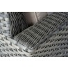Alfresco Home Palisades All Weather Wicker - Detail