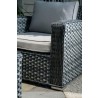 Alfresco Home Palisades All Weather Wicker 4 Piece Seating Group with Cushions - Chair Arm Side