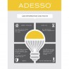 Adesso Harriet LED Pendant1 - Adesso Harriet LED Pendant1