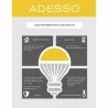 Adesso Harriet LED Wall Lamp1 - Adesso Harriet LED Wall Lamp1