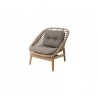 Cane-Line Strington Lounge Chair right view - Cane-Line Strington Lounge Chair right view