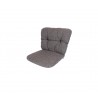 Cane-Line Basket Moments Ocean Chair Cushion Set Dark grey