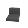 Cane-Line Chester Lounge Chair Cushion Set Black - Cane-Line Chester Lounge Chair Cushion Set Black