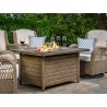Tortuga Outdoor Rio Vista 5 pc Fire Table Chat Set With Outdoor Wicker Swivel Chairs 2