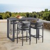 Armen Living Argiope Outdoor Patio Counter or Bar Height Bar Stool in Aluminum with Grey Cushions- Set
