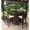 Hospitality Rattan Patio Soho Barstool Set View - Hospitality Rattan Patio Soho Barstool Set View
