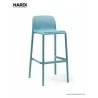 Nardi Lido Barstool- Celeste - Nardi Lido Barstool- Celeste