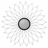 Default - 