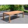 International Home Miami Amazonia Rectangular Patio Dining Table - Lifestyle