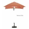 Default - 