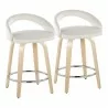 Grotto Upholstered 24" Contemporary Fixed-Height Counter Stool with Swivel in Natural Wood and Black Velvet with Round Chrome Metal Footrest by LumiSource - Set of 2 - Grotto Upholstered 24" Contemporary Fixed-Height Counter Stool with Swivel in Natural Wood and Black Velvet with Round Chrome Metal Footrest by LumiSource - Set of 2
