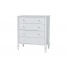 Baxton Studio Denita Spindle Queen 4-Piece Bedroom Set with chest in White - chest