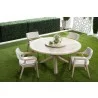 Essentials For Living Boca Outdoor Lazy Susan - Lifestyle 3 - Essentials For Living Boca Outdoor Lazy Susan - Lifestyle 3