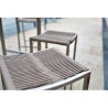 Whiteline Modern Living Stone Backless Outdoor Barstool - Set of 4