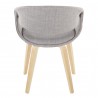 Curvo Contemporary Upholstered Chair in Natural Wood and Grey Fabric by LumiSource - Set of 2