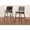 Baxton Studio Colton Bar Stool - Set of 2 - Dark Grey