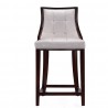 Manhattan Comfort Fifth Ave 39.5 in. White and Walnut Beech Wood Counter Height Bar Stool Front
