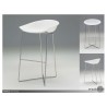 Paraiso Bar Stool White
