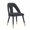 Manhattan Comfort Modern Neda Velvet Dining Chair In Midnight Blue Side - Manhattan Comfort Modern Neda Velvet Dining Chair In Midnight Blue Side
