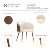 Manhattan Comfort Modern Reeva Dining Chair Upholstered in Leatherette with Beech Wood Back and Solid Wood Legs in Walnut Cream Details