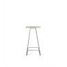 Canaria Counter Stool Black Leather Seat with White Powder Coated Steel
