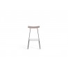 Sitges Counter Stool American Walnut Veneer Seat with Polished Stainless Steel