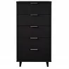 Manhattan Comfort Granville Tall 23.62" Modern Narrow Dresser with 5 Full Extension Drawers in Dark Grey Front - Manhattan Comfort Granville Tall 23.62" Modern Narrow Dresser with 5 Full Extension Drawers in Dark Grey Front