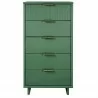 Manhattan Comfort Granville Tall 23.62" Modern Narrow Dresser with 5 Full Extension Drawers in Sage Green Front - Manhattan Comfort Granville Tall 23.62" Modern Narrow Dresser with 5 Full Extension Drawers in Sage Green Front