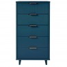Manhattan Comfort Granville Tall 23.62" Modern Narrow Dresser with 5 Full Extension Drawers in Midnight Blue Front