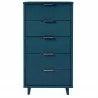 Manhattan Comfort Granville Tall 23.62" Modern Narrow Dresser with 5 Full Extension Drawers in Midnight Blue Front - Manhattan Comfort Granville Tall 23.62" Modern Narrow Dresser with 5 Full Extension Drawers in Midnight Blue Front