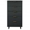 Manhattan Comfort Granville Tall 23.62" Modern Narrow Dresser with 5 Full Extension Drawers in Black Front